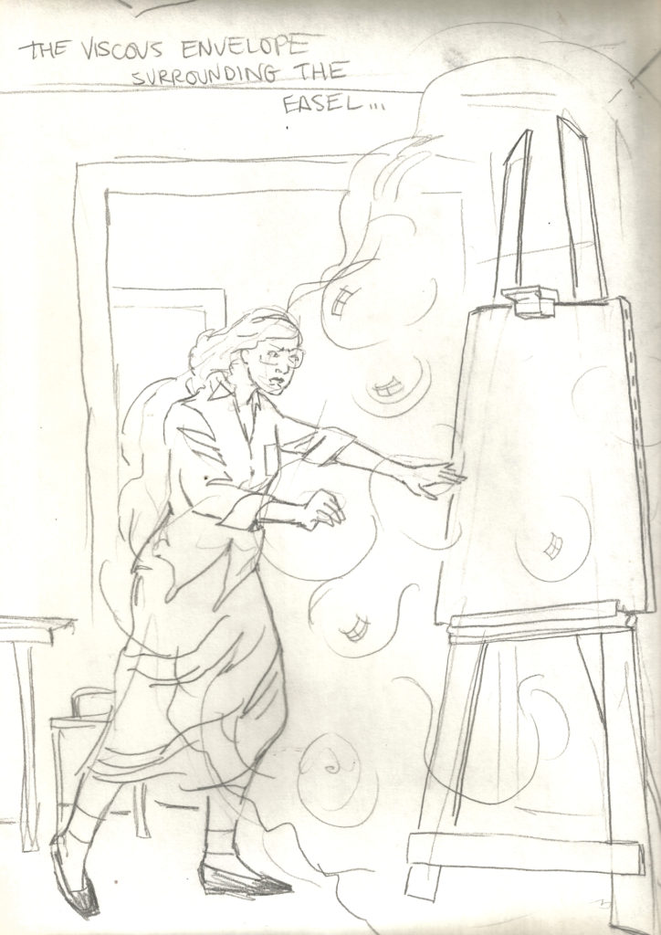 Self portrait with artists block prob 1992 by Rachel Ketchum aka Suzanne Forbes