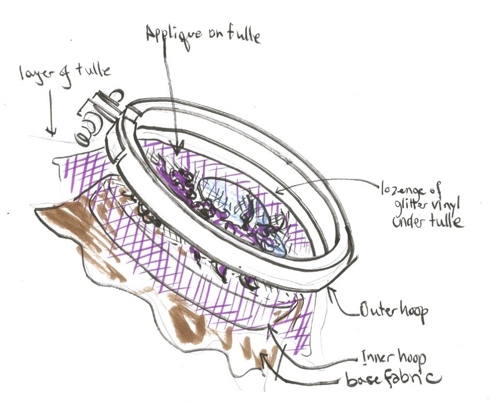 patchwork tulle embroidery diagram by Suzanne Forbes